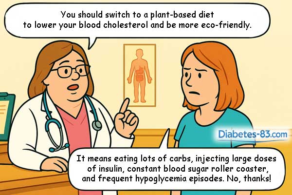Why does a plant-based diet fail in diabetes Why does a plant-based diet fail in diabetes