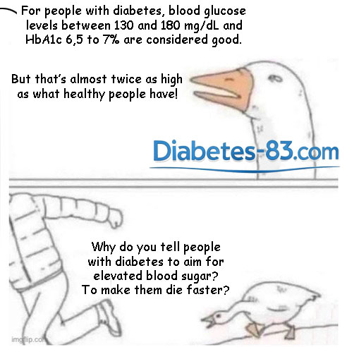 normal blood glucose levels in diabetes normal blood glucose levels in diabetes